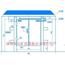 解讀全自動控制風(fēng)門；雙向無壓風(fēng)門受到客戶喜愛的原因|濟(jì)南東山