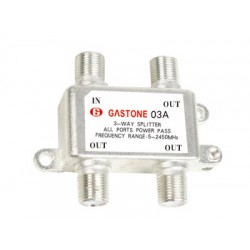 佳視通電子提供價格合理的有線電視調(diào)制器，讓你驚訝的價格！
