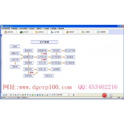 包裝行業(yè)ERP管理系統(tǒng) 實用低價