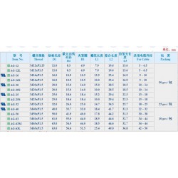 想買信譽(yù)好的KSS 外迫式電纜固定頭的批發(fā)供應(yīng)，熙?？萍际遣欢x擇，KSS外迫式電纜固定頭哪家有