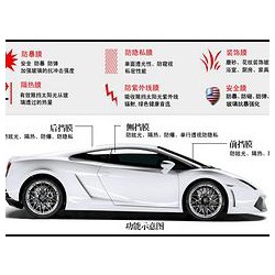 汽車防熱膜專業(yè)定制 選質(zhì)量硬的威固防熱膜，就到研膜坊