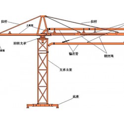 青海布料機(jī)，甘肅優(yōu)惠的布料機(jī)供應(yīng)
