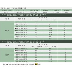 報(bào)價(jià)合理的液壓注漿泵55KW、75KW，大量供應(yīng)熱賣(mài)的液壓注漿泵55KW、75KW