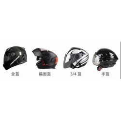 買頭盔別著急，先了解一下！！