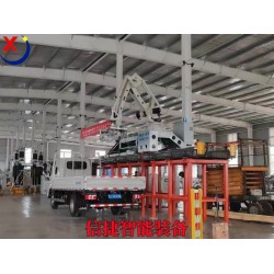 在湖南現(xiàn)代農(nóng)業(yè)中，全自動裝車機器人豆粕裝車應(yīng)用優(yōu)勢